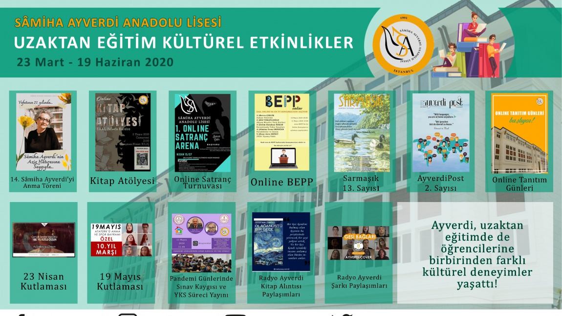 UZAKTAN EĞİTİM KÜLTÜREL ETKİNLİKLER